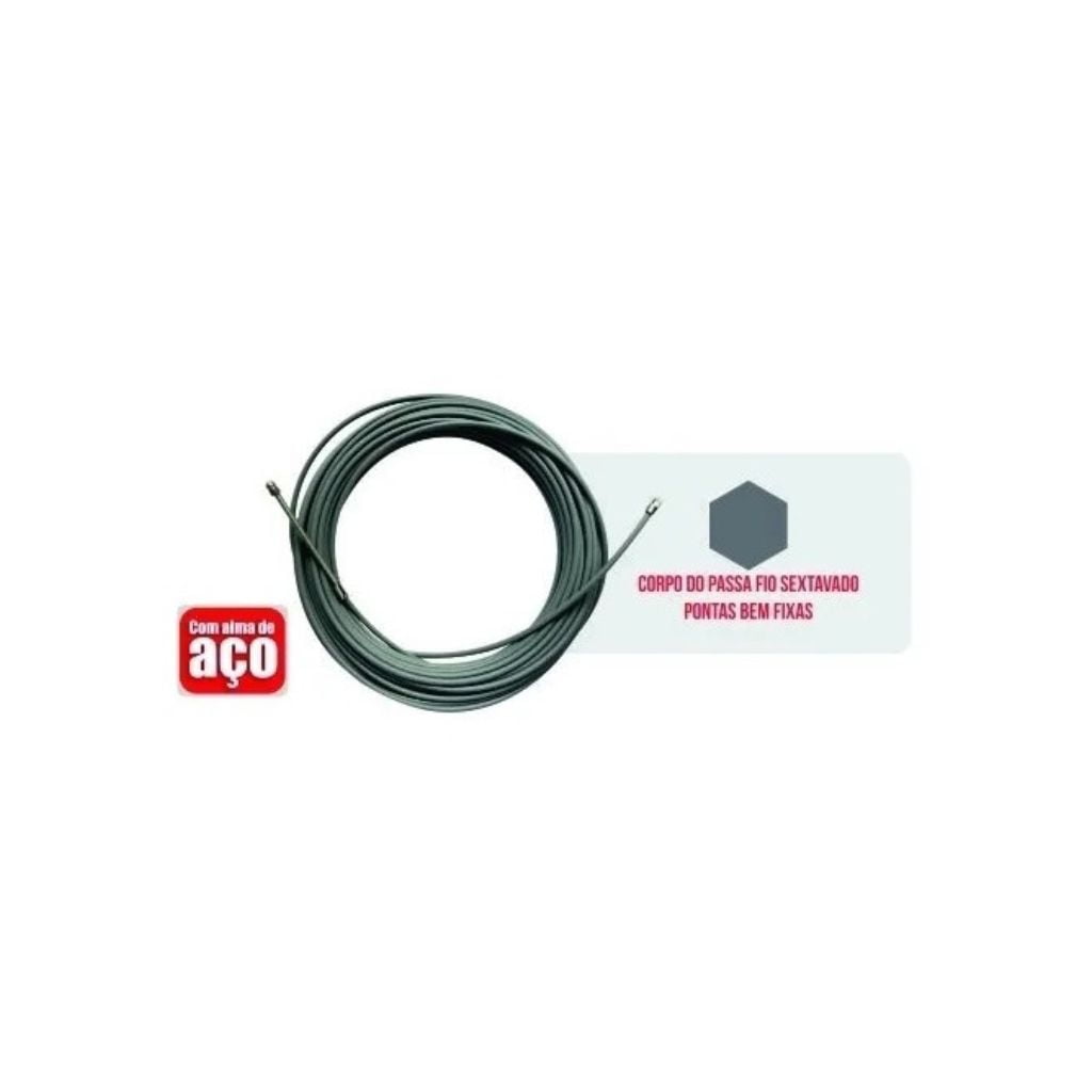 Sem nome (1024 × 1024 px) (4) Passa Fio Com Alma de Aço 15MT Megatron - Imagem 3